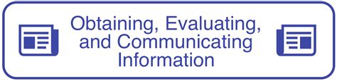 Sep8 Obtaining Evaluating And Communicating Information — The Wonder
