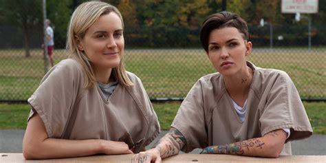 aussie orange is the new black breakout star ruby rose defines what it is to be gender fluid
