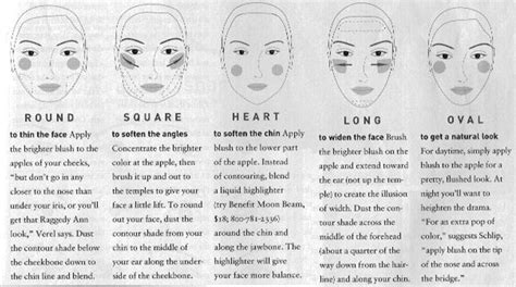 How to apply blush if you have a square face. ♥sormui♥: Applying Blush According to Your Face Shape