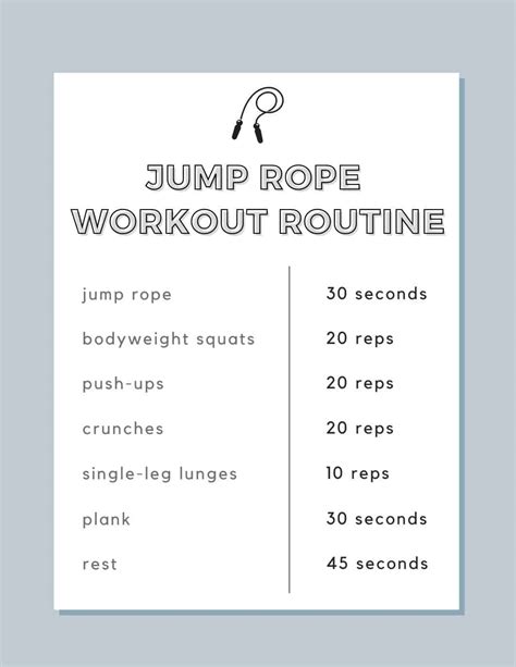 The Best Jump Rope Workout Next Level Gents