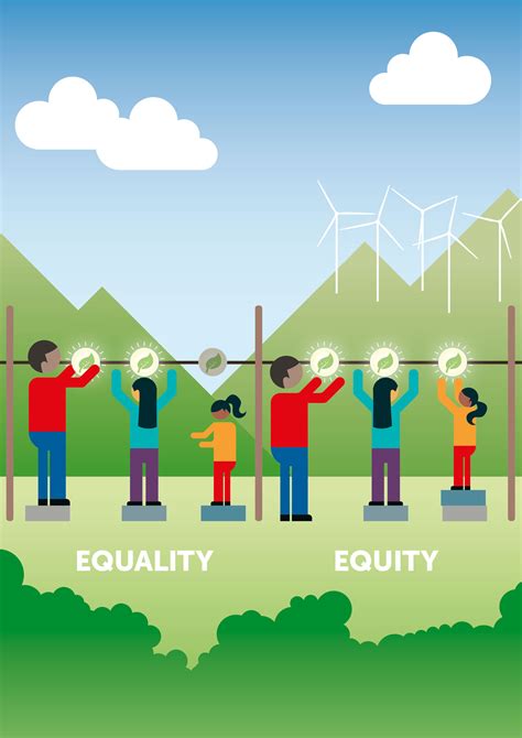 How To Promote Gender Equity In The Green Economy