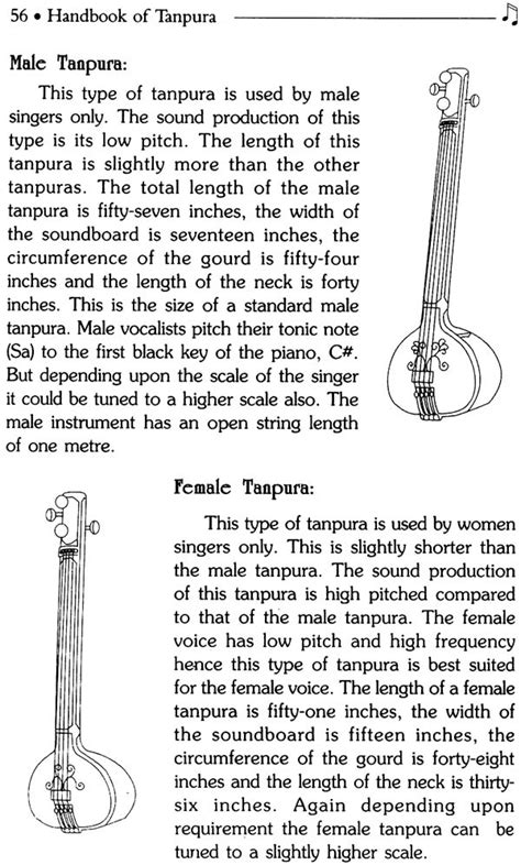 Handbook Of Tanpura History Anatomy Learning Maintenance