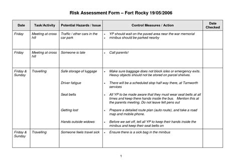 43 Composite Risk Management Worksheet Examples Worksheet Live