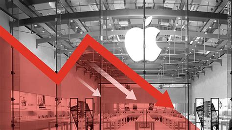 Apples Market Value Falls Below 2 Trillion For The First Time Since 2021