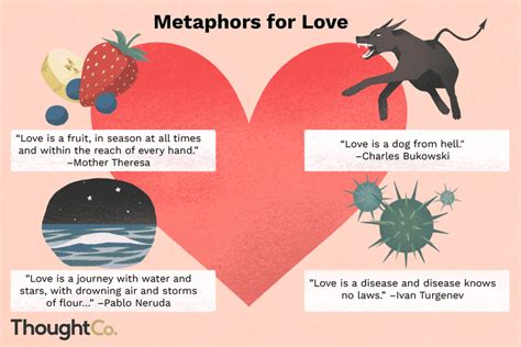 List 8 wise famous quotes about metaphorical love: Love Metaphors From Literature and Pop Culture