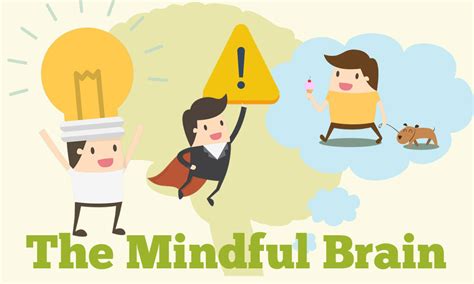 Mindfulness And The Brain—how To Explain It To Children
