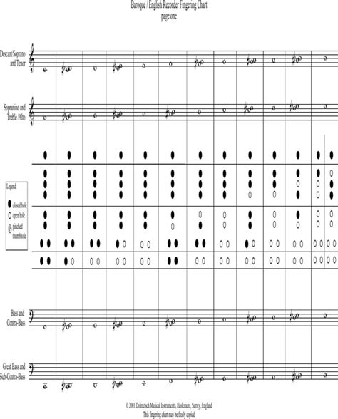 Download Baroque And English Recorder Fingering Chart for Free - FormTemplate