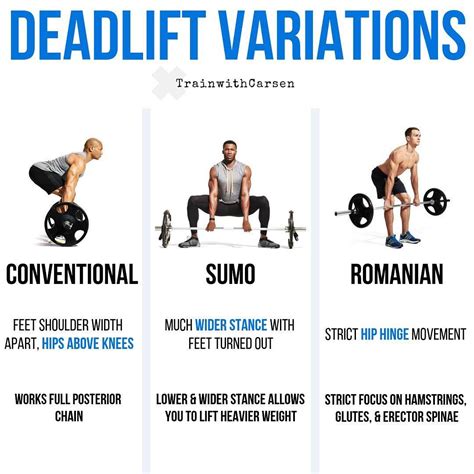 4 Deadlift Variations To Achieve A Banging Body