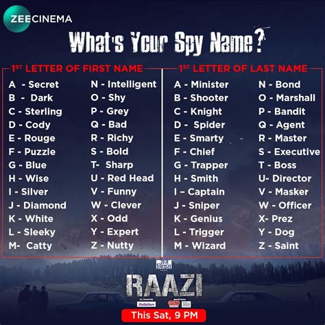 Zeecinema On Twitter Find Your Interesting Spy Name And Dont Forget