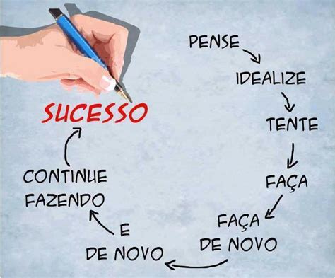 Mensagens De Sucesso