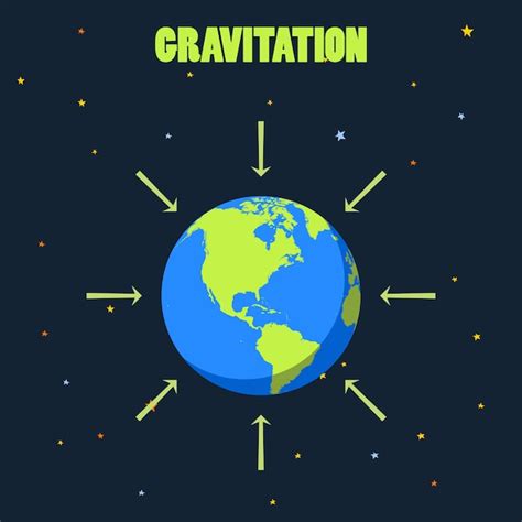Gravitación En El Planeta Tierra Ilustración Del Concepto Con Y