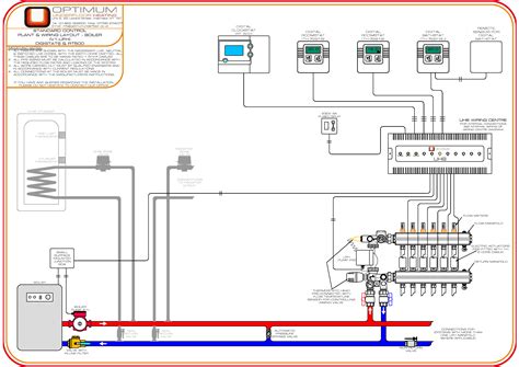 Assortment of heat trace wiring diagram. Standard Control Thermostats | Optimum Underfloor Heating