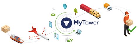 mytower digitize transport and trade operations
