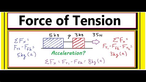 Solve For Tension And Acceleration Blocks Connected By A String Youtube