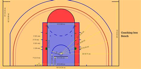 Standard Basketball Court Size All Basketball Scores Info