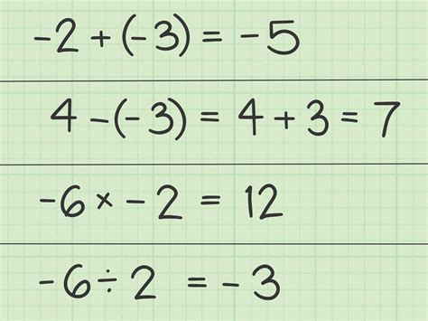 How To Understand Algebra With Pictures Wikihow