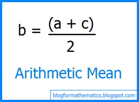 The Math Blog: Arithemetic Mean