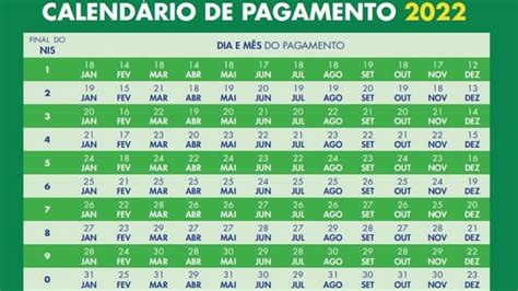 Auxílio Brasil De R 600 Será Antecipado Neste Mês Veja Calendário