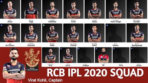 Ipl 2020 Check Out The Complete Players List Of All Eight Teams