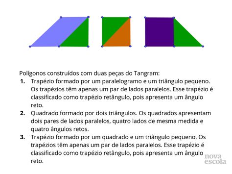 Composição E Decomposição De Polígonos Através Do Tangram Planos De