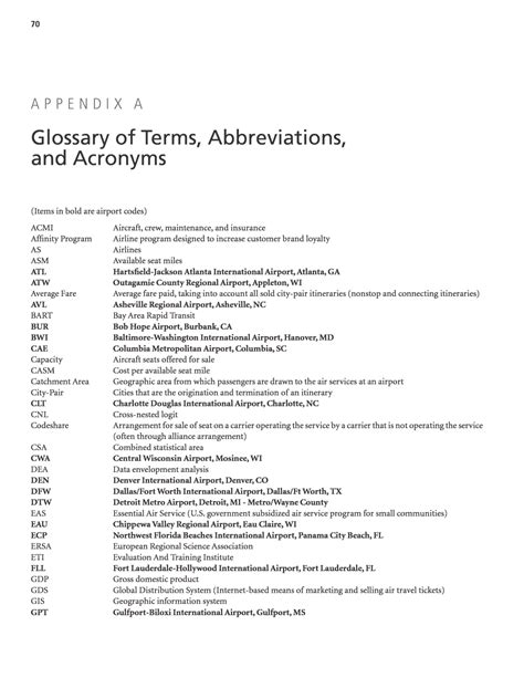 Appendix A Glossary Of Terms Abbreviations And Acronyms Understanding Airline And