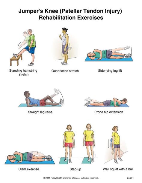 There are many different conditions which could be responsible for your pain. 1000+ images about Strengthen acl/mcl on Pinterest | Knee ...