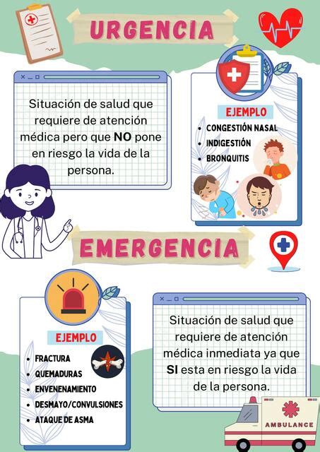 Diferencias Entre Urgencia Y Emergencia Nursingcvc Udocz