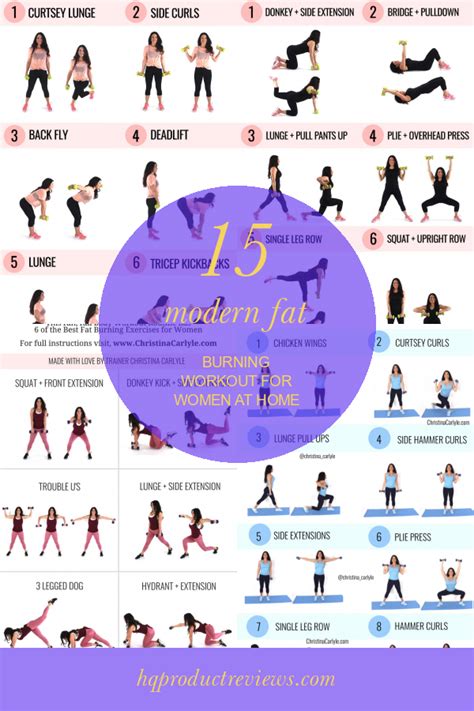15 Modern Fat Burning Workout For Women At Home Best Product Reviews