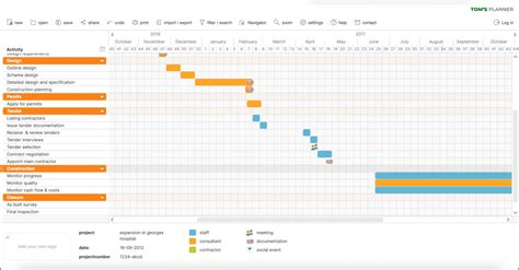 Gantt Chart Examples For Managing Projects Clickup