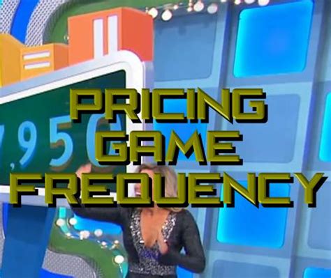 Price Is Right Season 46 Stats