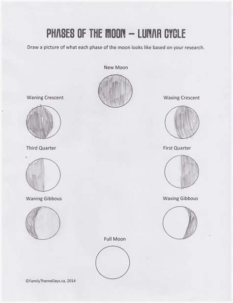 Moon Phases Worksheet Free Printable Moon Phases Moon Phases