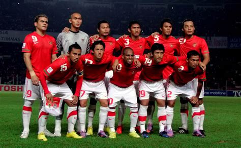 Sepak Bola Olahraga Masyarakat Komite Olahraga Nasional Indonesia