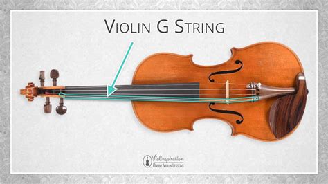 All Violin Notes On The G String With Easy Pdf Charts Violinspiration