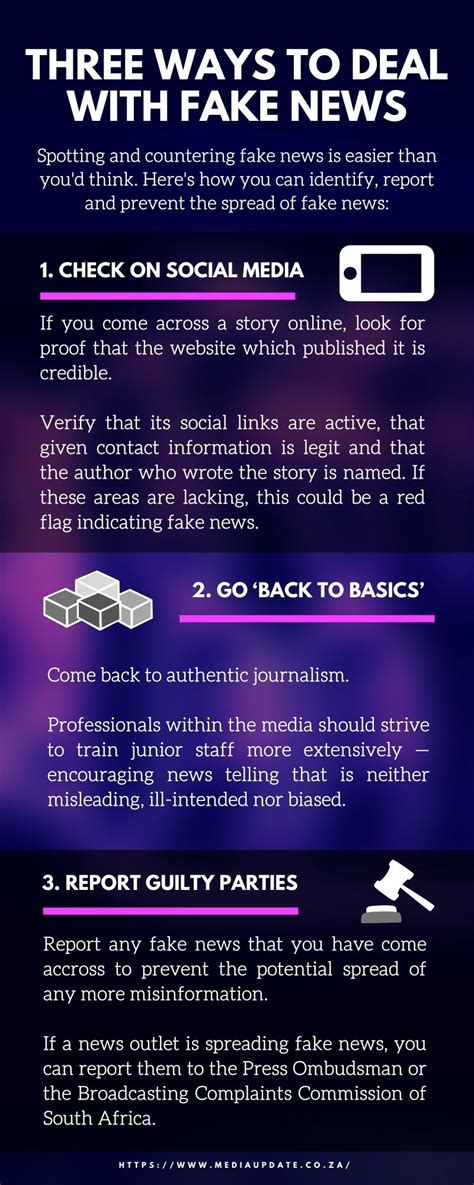 Three Ways To Deal With Fake News Infographic
