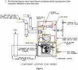 Pictures of Bryant Furnace Parts Diagram