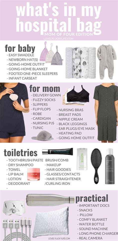 What You Really Need In Your Hospital Bag What To Pack And What To Leave At Home From A Mom Of 4