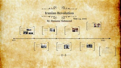 Iranian Revolution By Rumana Mahmood