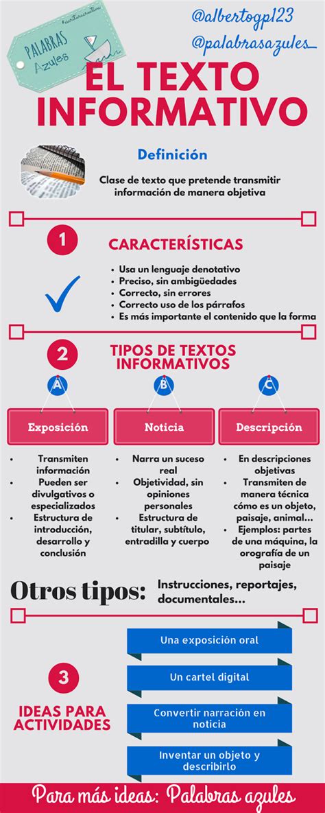 15 Ejemplos De Textos Informativos Image To U