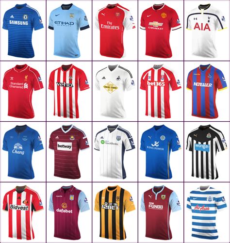 Premier League Kit History 2014 15 Home Quiz By Noldeh