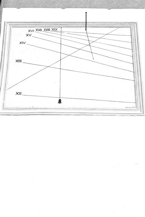 In Italy Sundial And Gnomon Antique Historical Medieval Decoration Wall