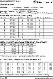 Midland Radio Gxt950 22 Channel Gmrs Frs Transceiver User Manual Gxt900