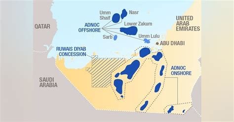 Total Adnoc To Launch Unconventional Gas Exploration In Abu Dhabi