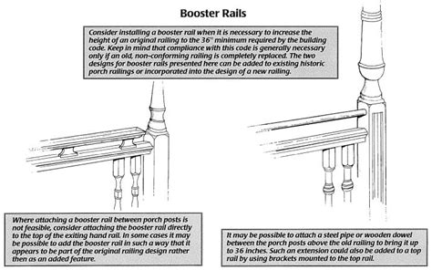 The width of the frame should be about 3 to 5 inches depending on the height of the porch etc. Porch Railing Height, Building code vs curb appeal