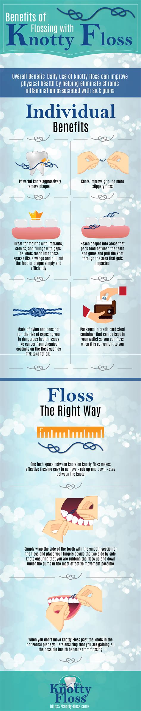 Benefits Of Flossing With Knotty Floss Infographic Benefits Of