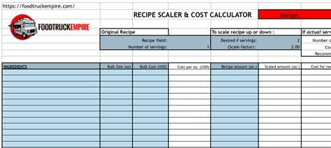 Costs spreadsheet under fontanacountryinn com. Excel Templates: 29+ Recipe Cost Calculator For Baking
