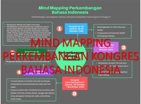 Seneng Ilmu Personal Blog Untuk Berbagi Informasi Menarik Dan