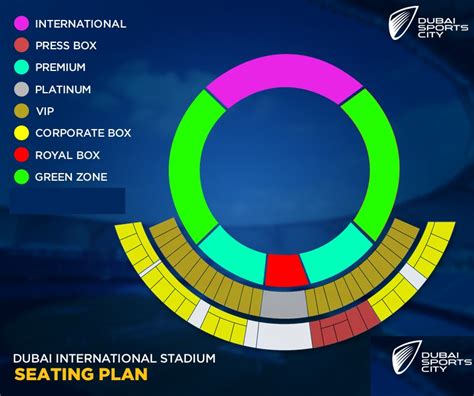 Dubai Cricket Stadium Seating Plan