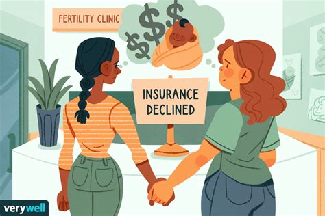A Class Action Lawsuit Was Filed Against Aetna For Denying Lgbtq Couples Fertility Coverage