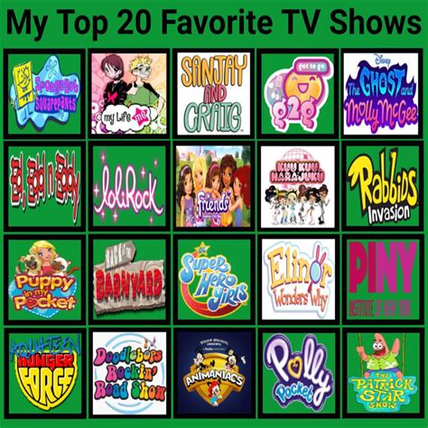 Top 20 Favorite Tv Shows Js123 Version By Jazzystar123 On Deviantart