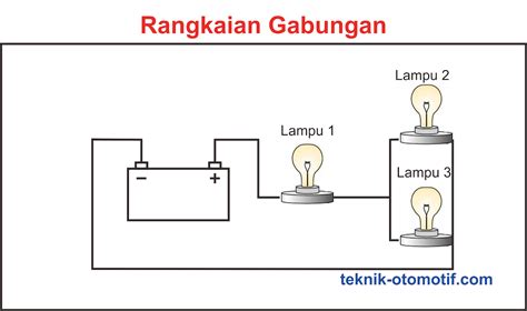 Mari Simak Kekurangan Rangkaian Paralel Terupdate